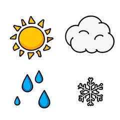 weather 插图