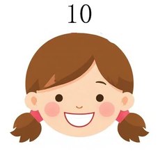 ten years old 插图